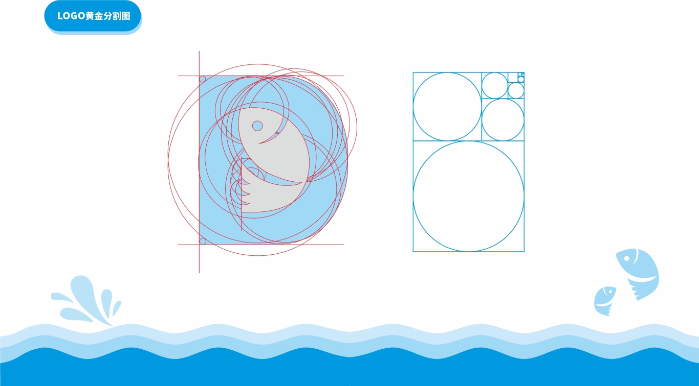 大鱼水产品牌LOGO设计图3