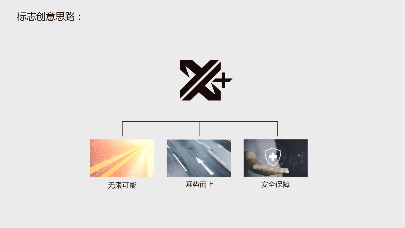 X+汽车品牌LOGO设计中标图3