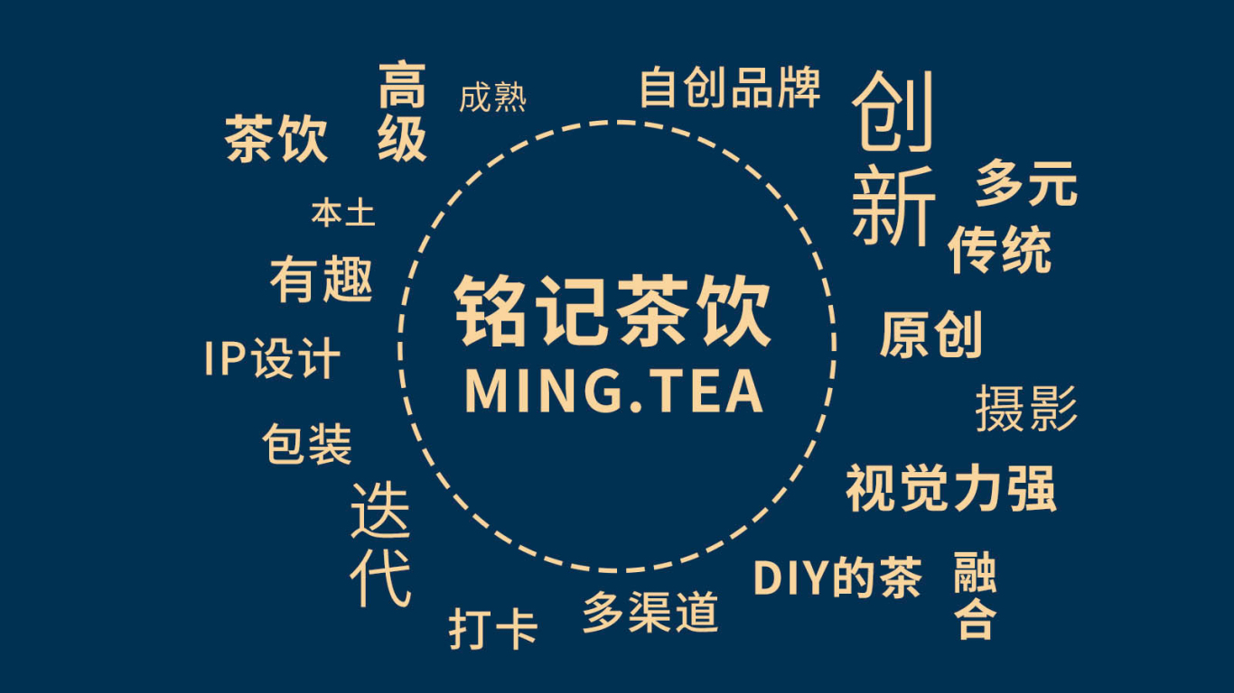 铭记茶饮Ming_Tea图1