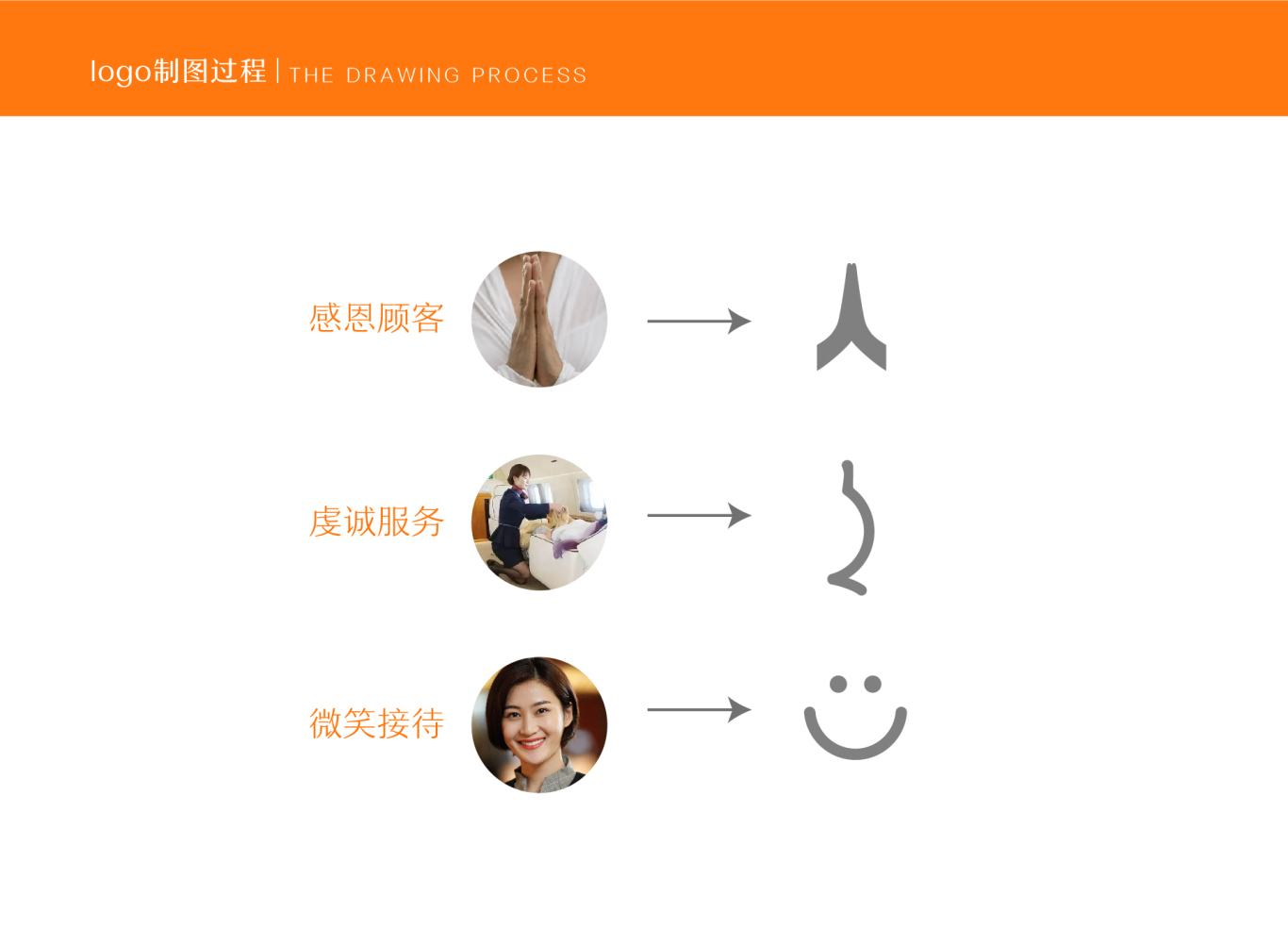 杭州美龄范品牌VI&SI全案设计图3