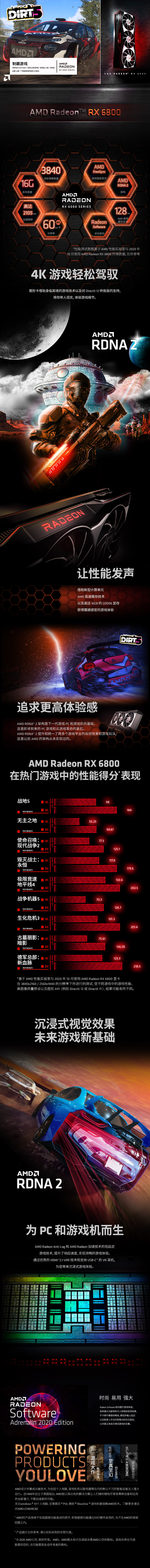 AMD中国电商视觉设计图4