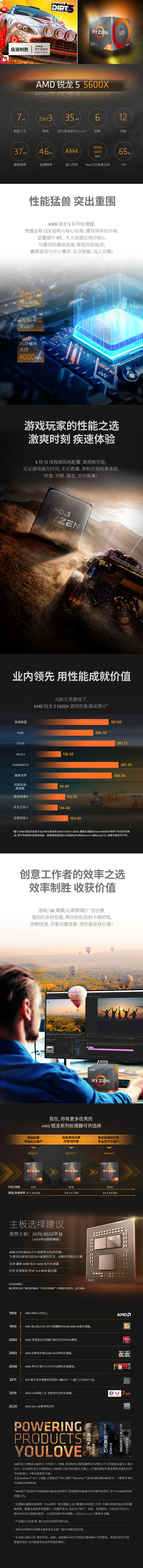 AMD中国电商视觉设计图3