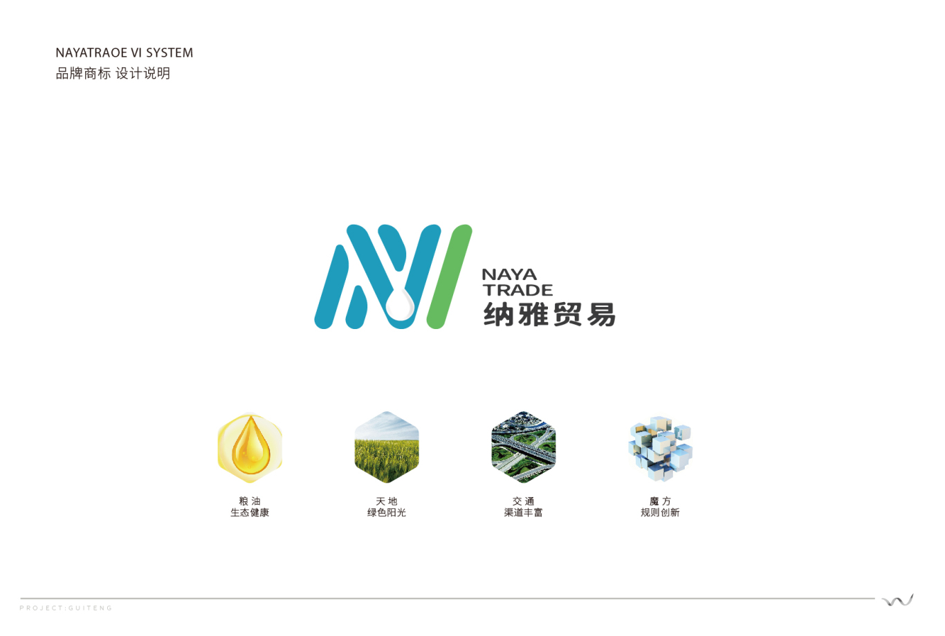 纳雅贸易品牌VIS标准手册图1