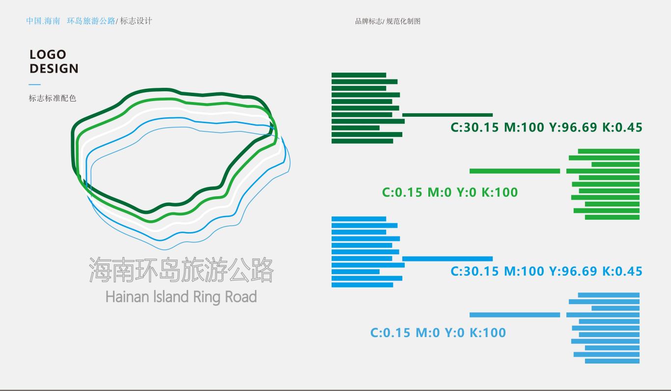 “海南环岛公路”标志设计图5