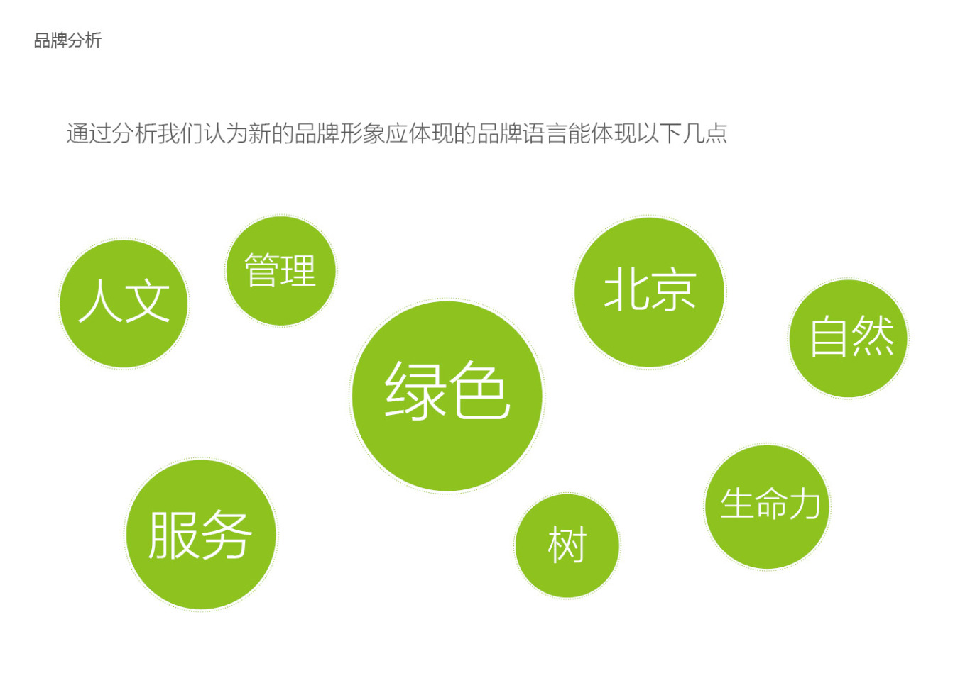 北京市园林绿化局管理处logo设计图0