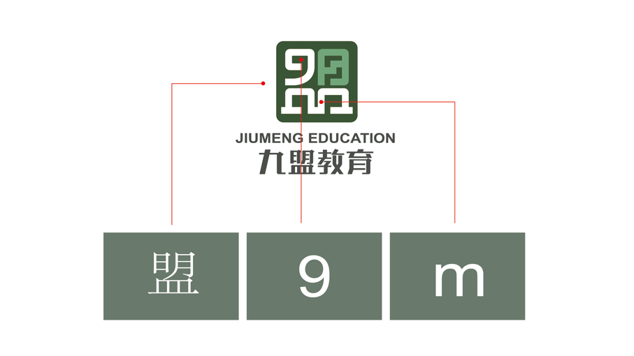 九盟教育品牌logo设计图2