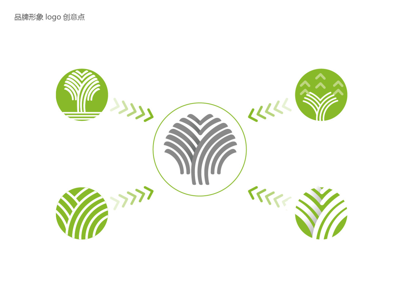 北京市园林绿化局管理处logo设计图2