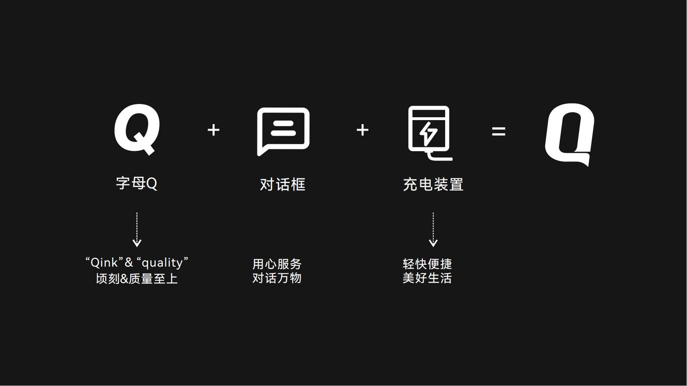 顷刻QINKUAL -品牌设计图11