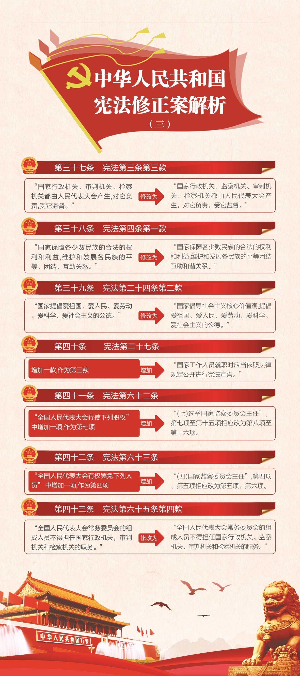 中國電信系列展架設計圖2