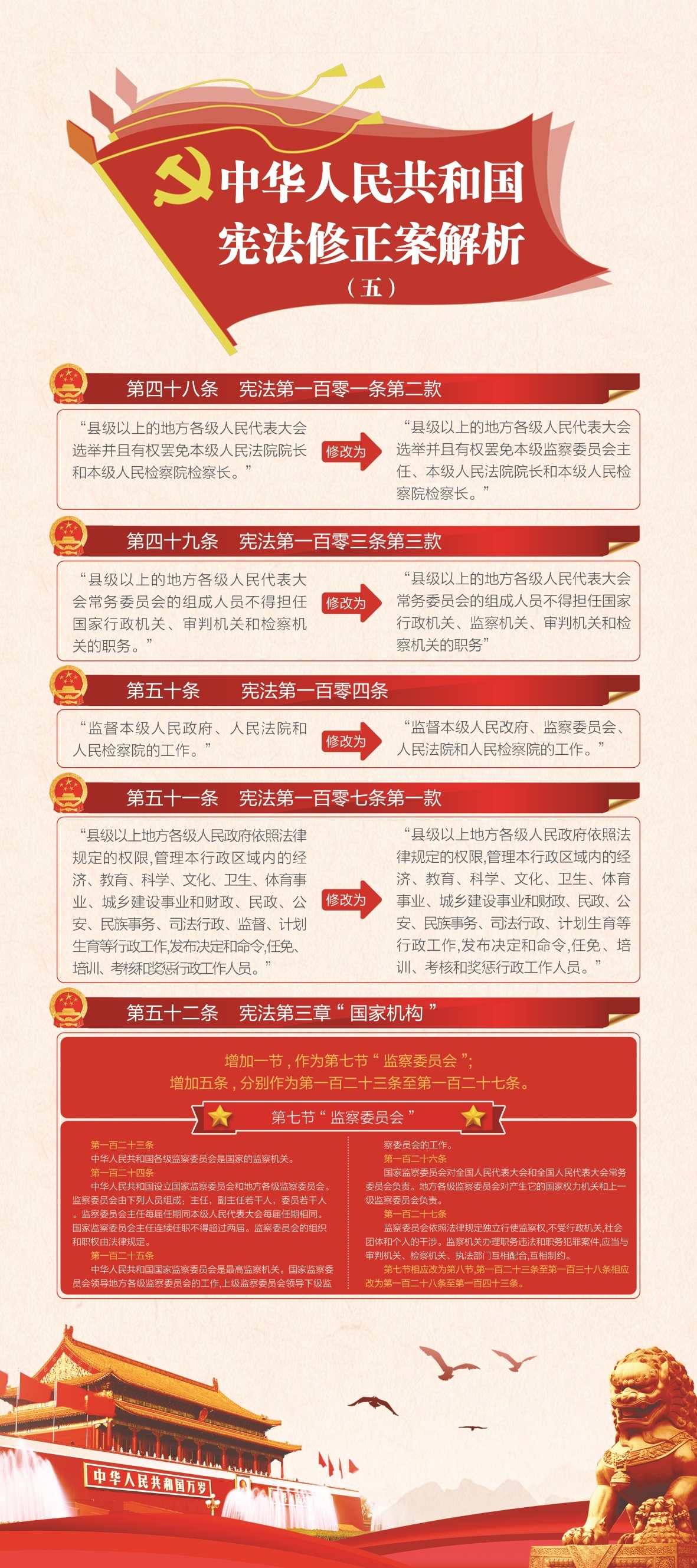 中國電信系列展架設計圖3