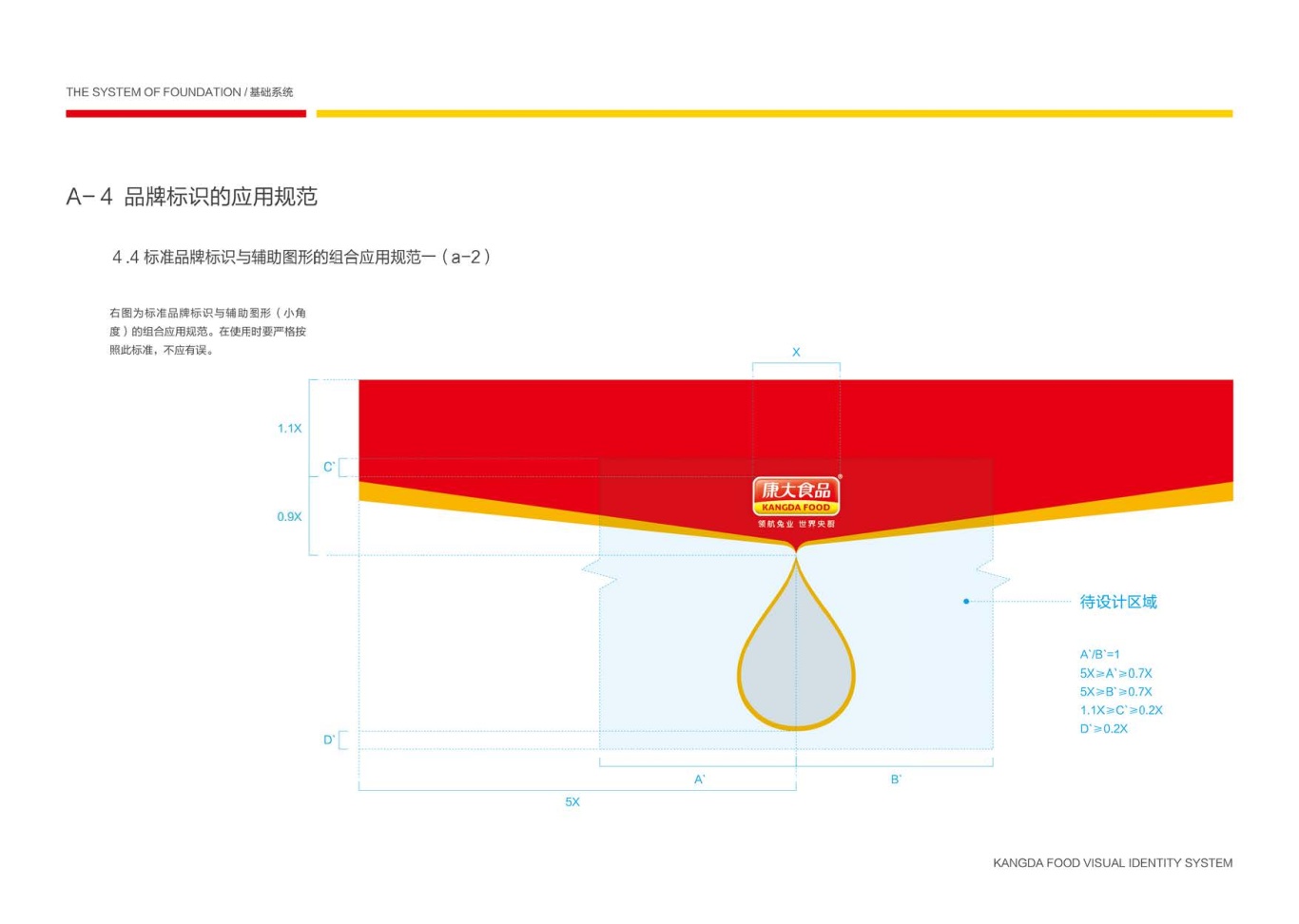 上市公司-康大食品品牌logo及VI设计图27
