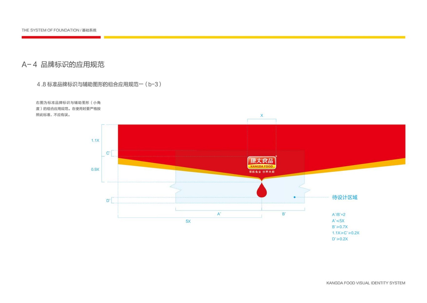 上市公司-康大食品品牌logo及VI设计图31