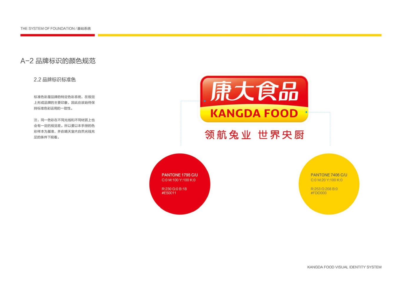 上市公司-康大食品品牌logo及VI设计图12