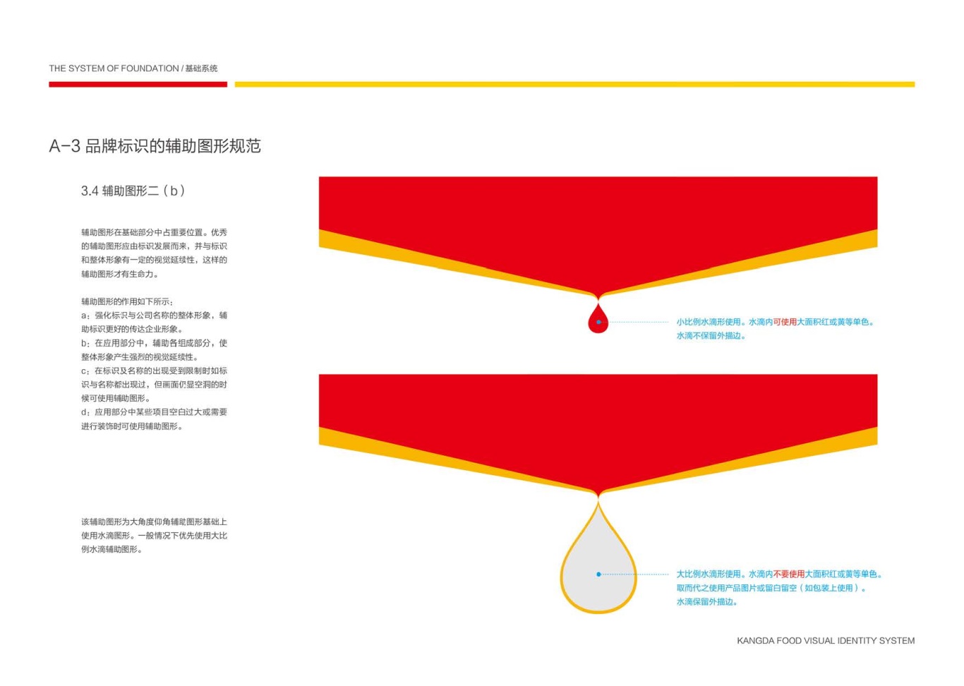 上市公司-康大食品品牌logo及VI设计图20