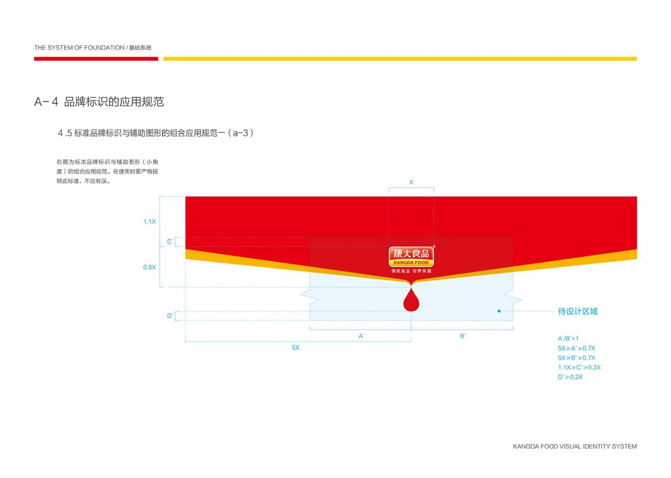上市公司-康大食品品牌logo及VI设计图28