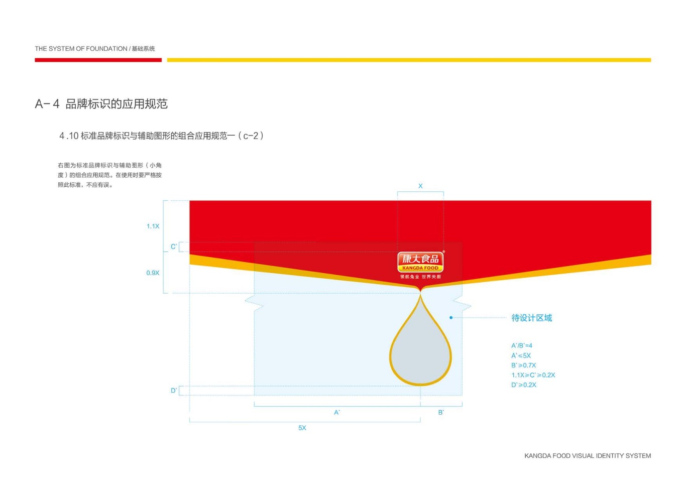 上市公司-康大食品品牌logo及VI设计图33