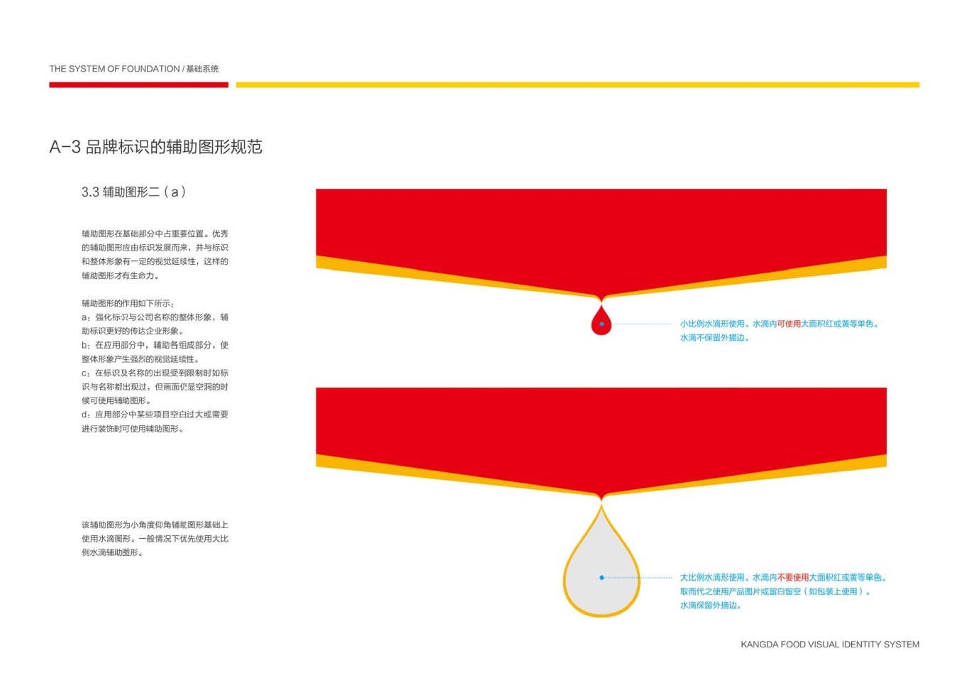 上市公司-康大食品品牌logo及VI设计图19