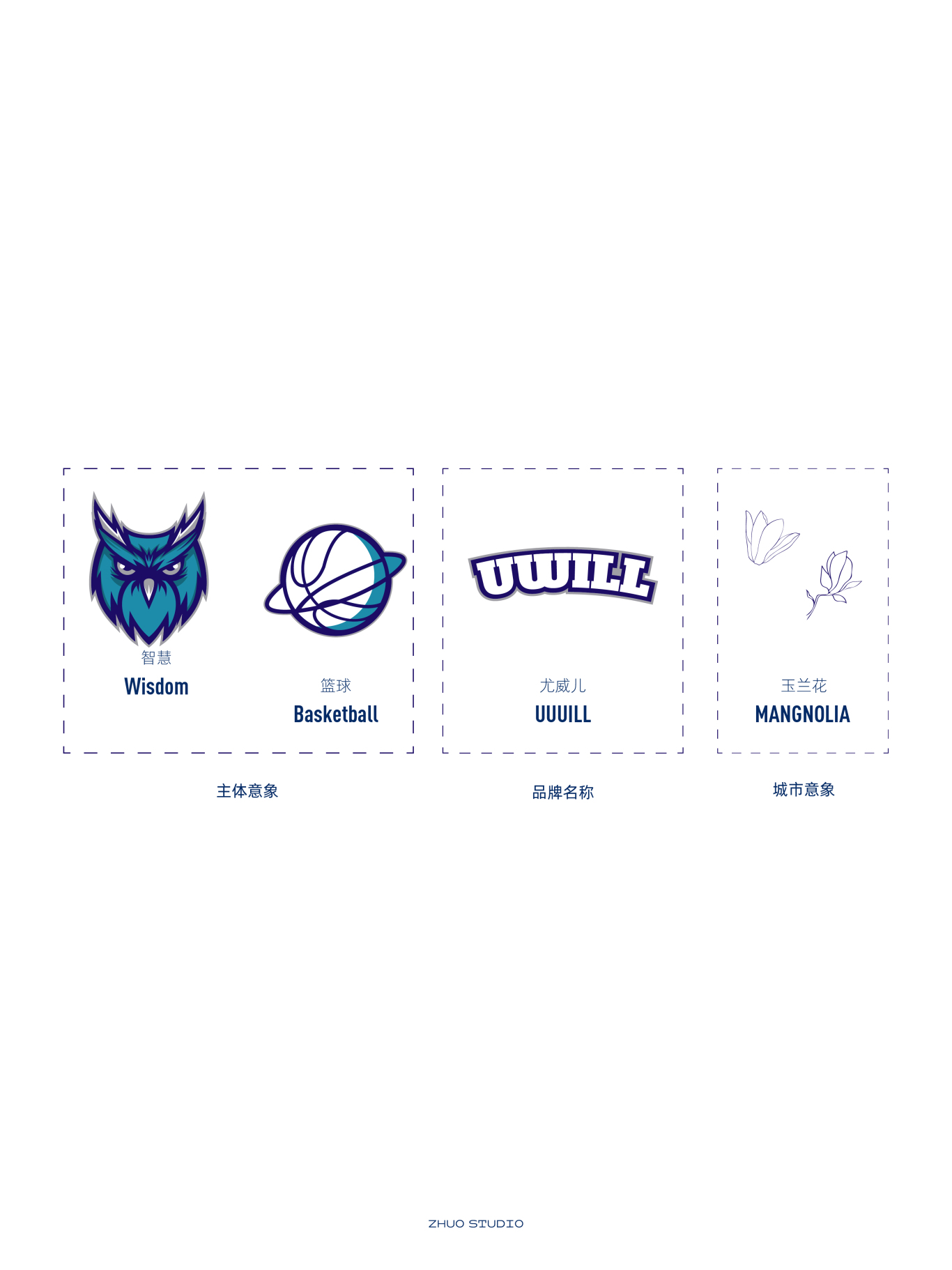UUUill/尤威儿篮球俱乐部训练品牌VI设计图1