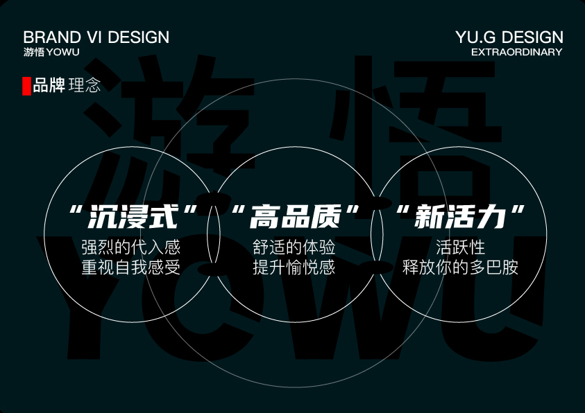 游悟游戏工作室VI设计图1