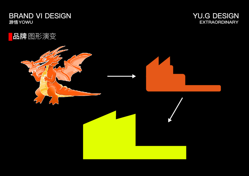 游悟游戏工作室VI设计图7