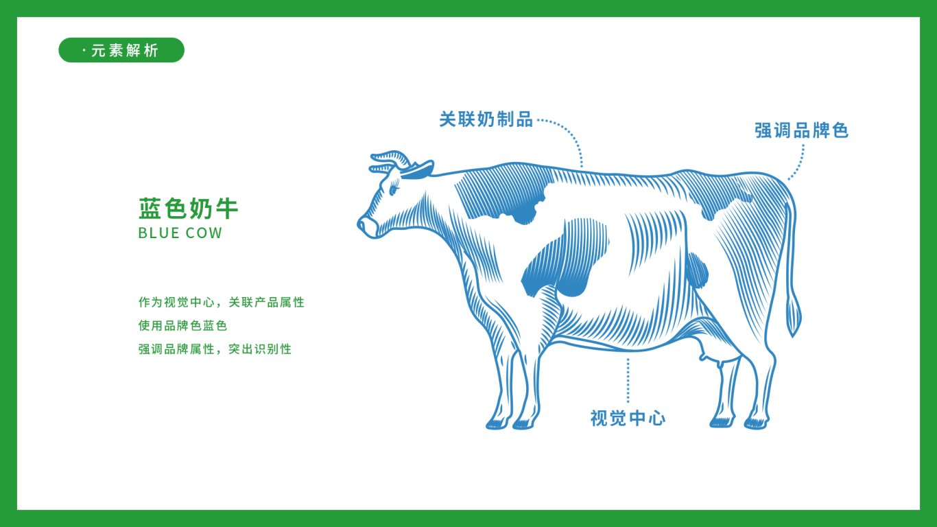 TH牛奶系列包装图5