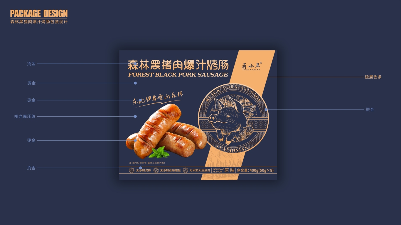 鹵小年黑豬肉烤腸外盒包裝設計中標圖6