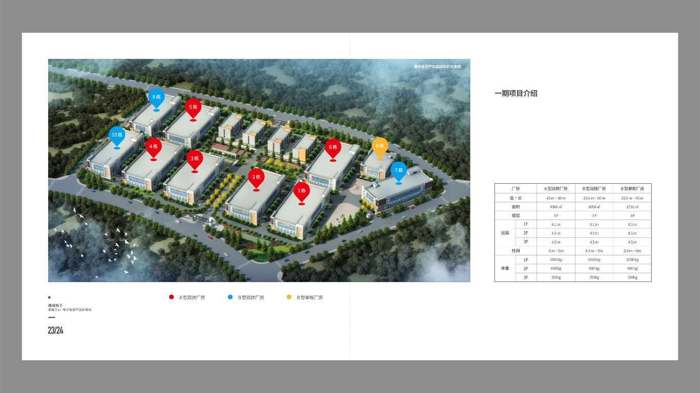 康佳电子科技产业园画册设计图14