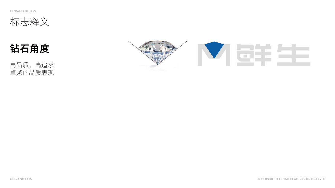 美菱冰箱 - M鲜生-logo设计图3