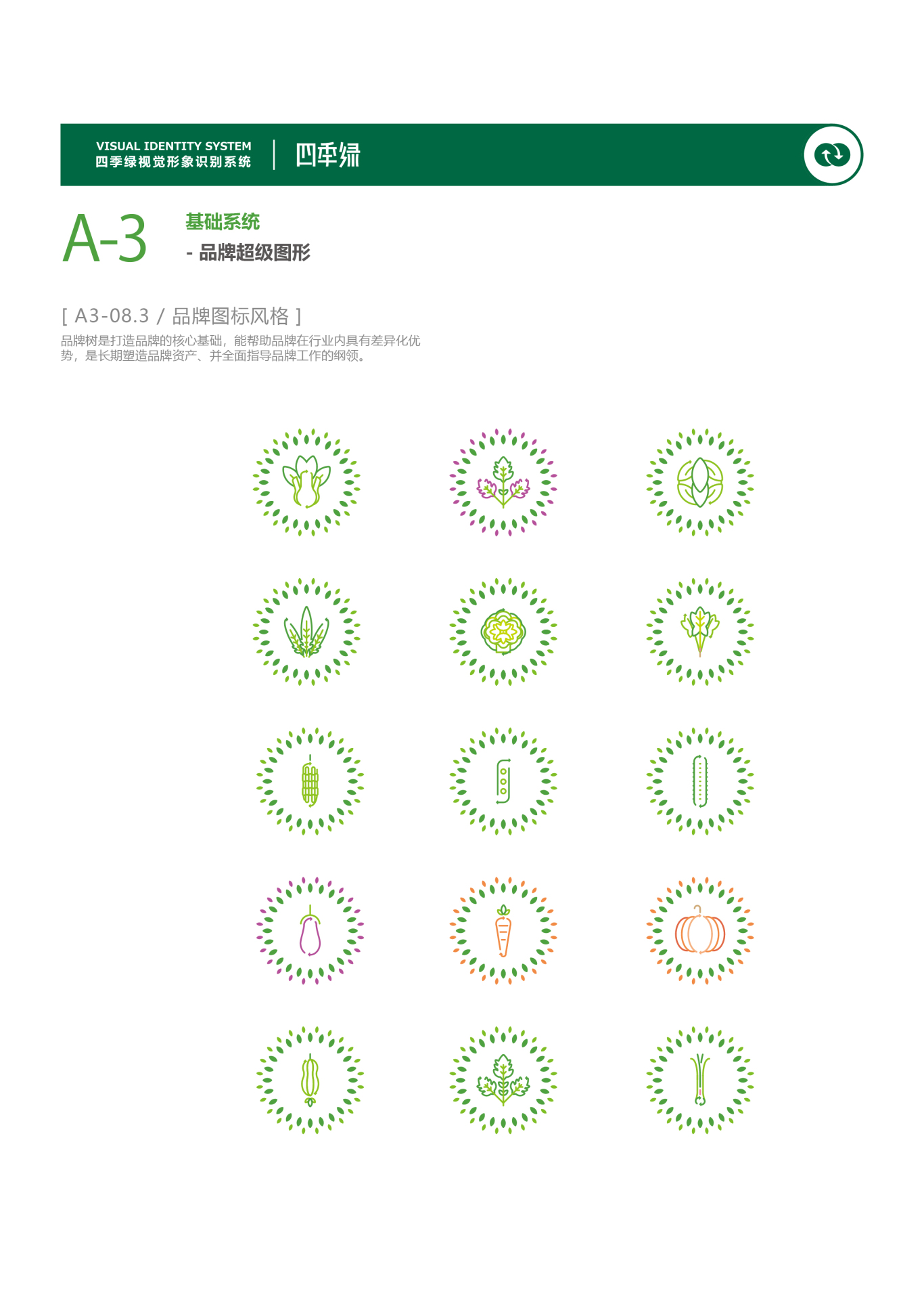 四季绿农业品牌VI设计图27