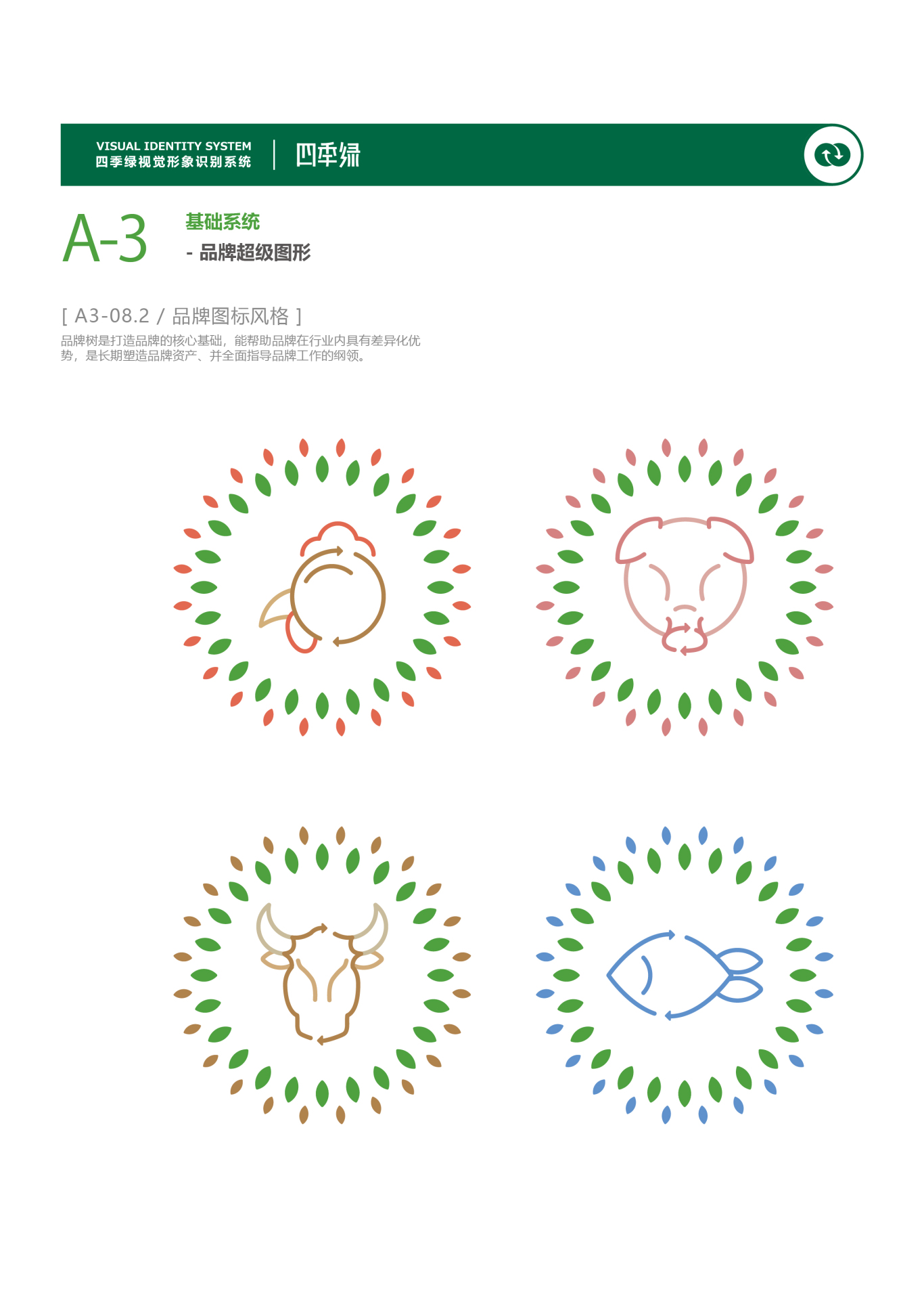 四季绿农业品牌VI设计图26