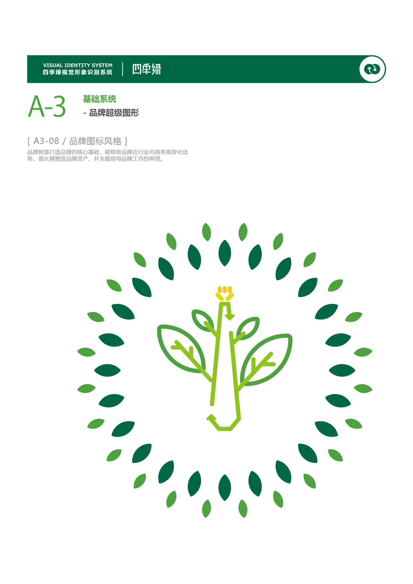 四季绿农业品牌VI设计图25