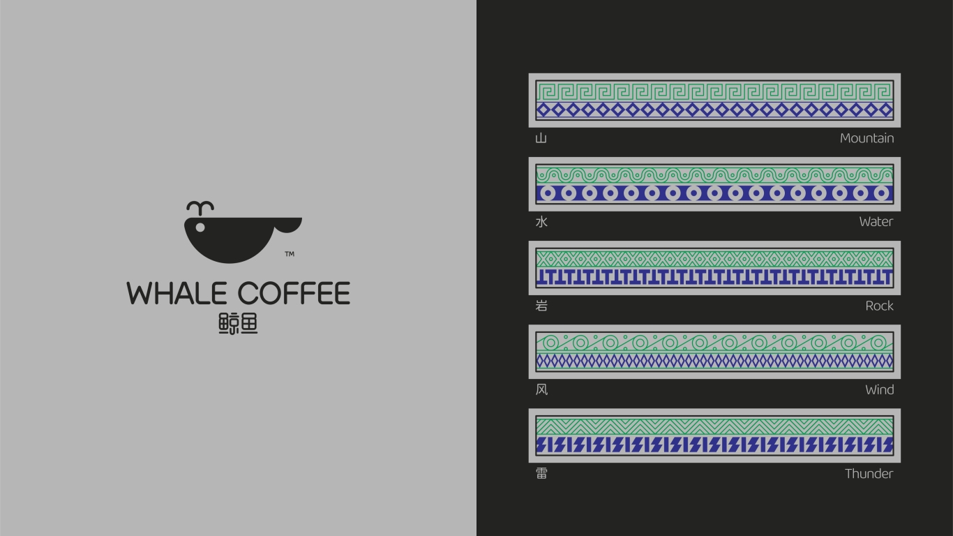 中国也有好咖啡 | 云南孟连的咖啡品牌包装设计图2