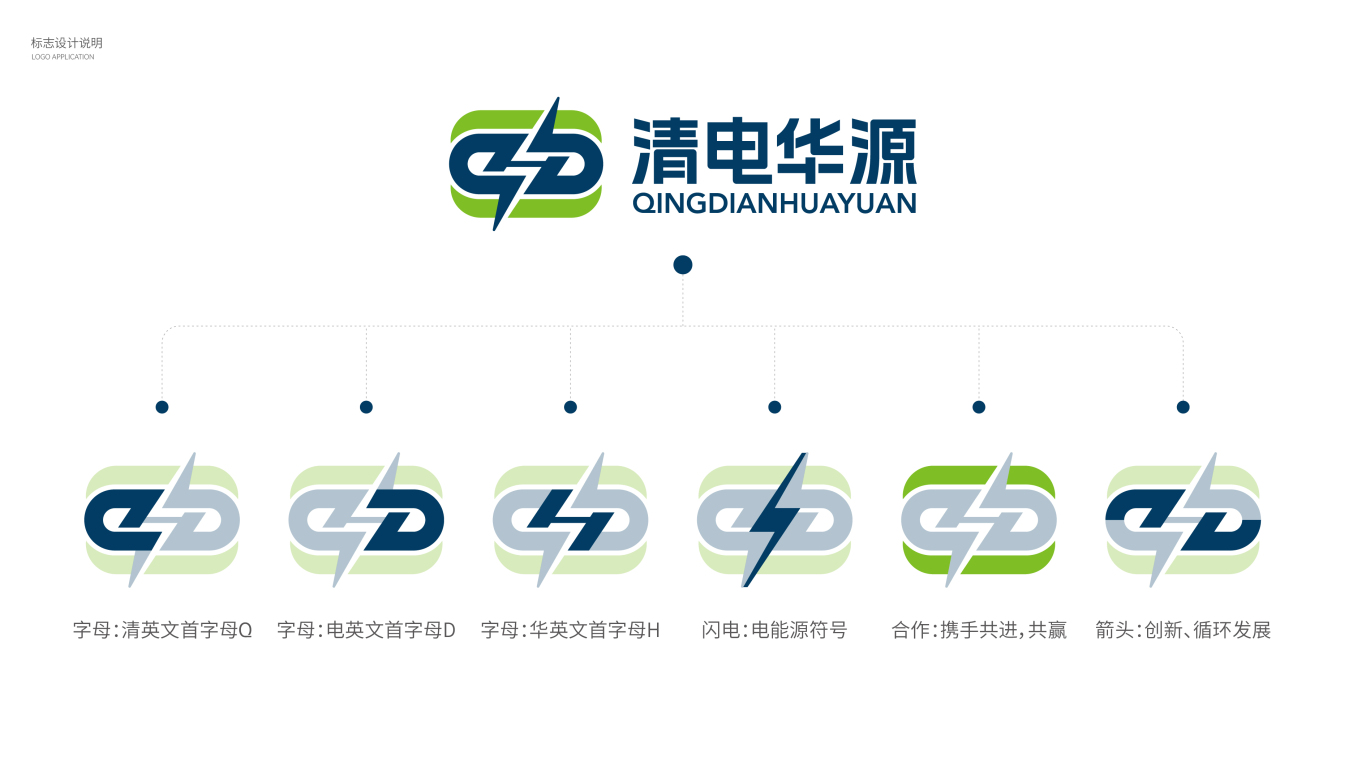 电能源研发科技企业logo设计中标图1