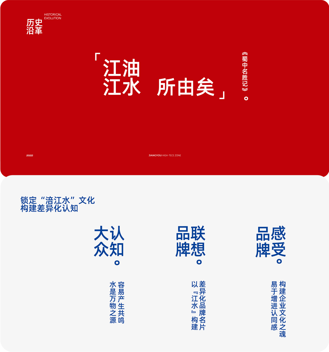 高新科技 智慧 字母類LOGO設計—江油高新區科技產業園品牌形象 標志VI升級圖4