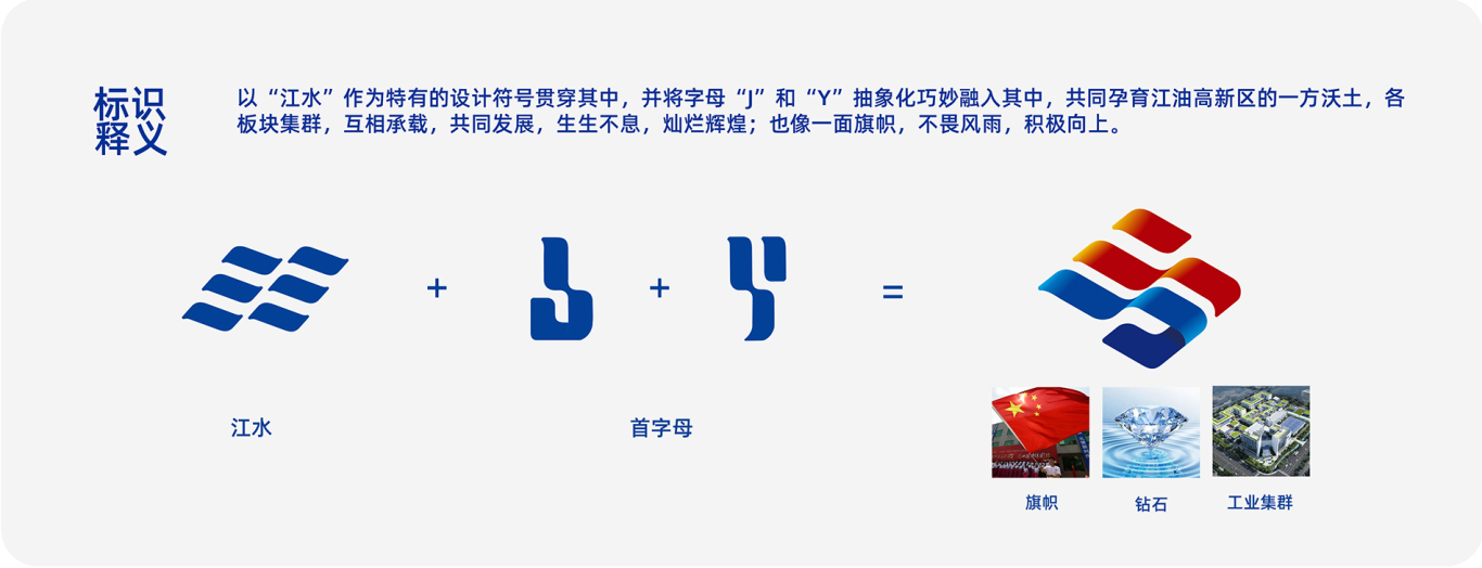 高新科技 智慧 字母类LOGO设计—江油高新区科技产业园品牌形象 标志VI升级图9