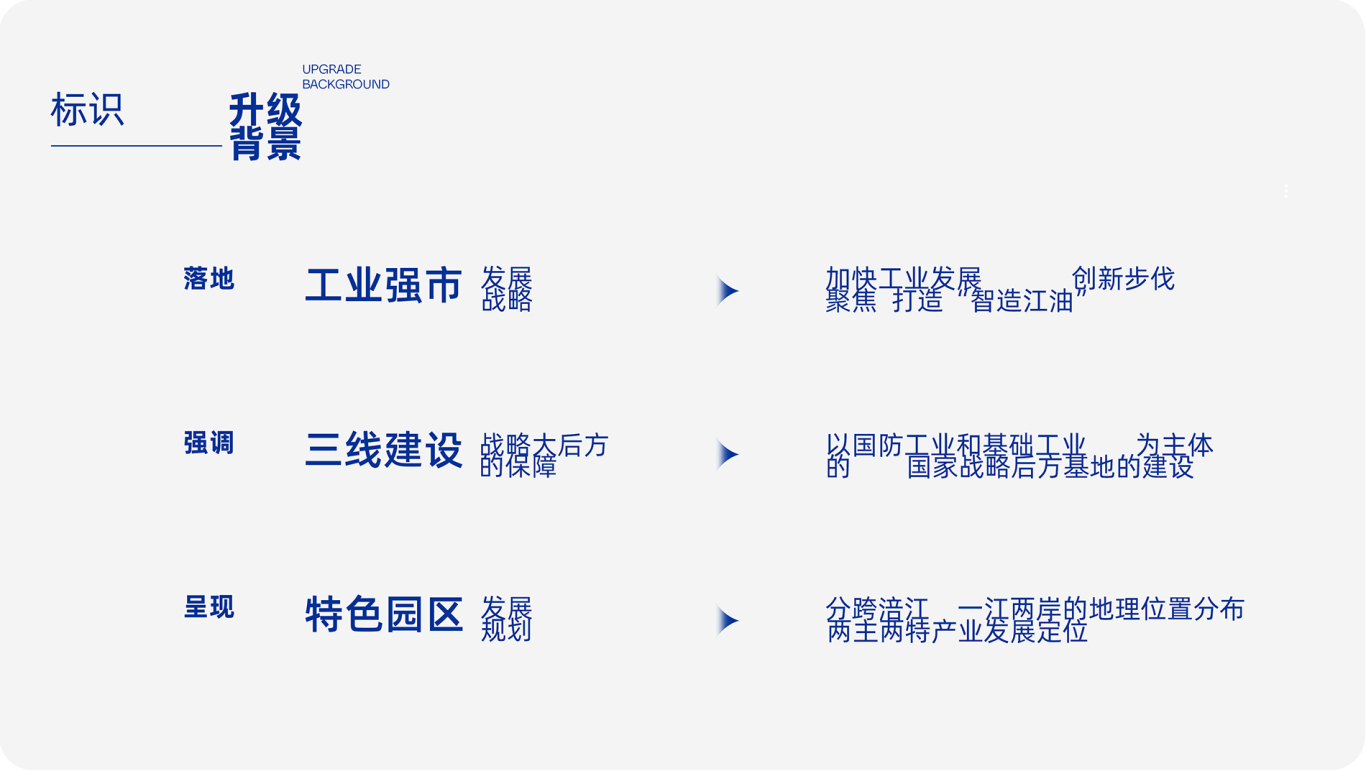 高新科技 智慧 字母类LOGO设计—江油高新区科技产业园品牌形象 标志VI升级图3