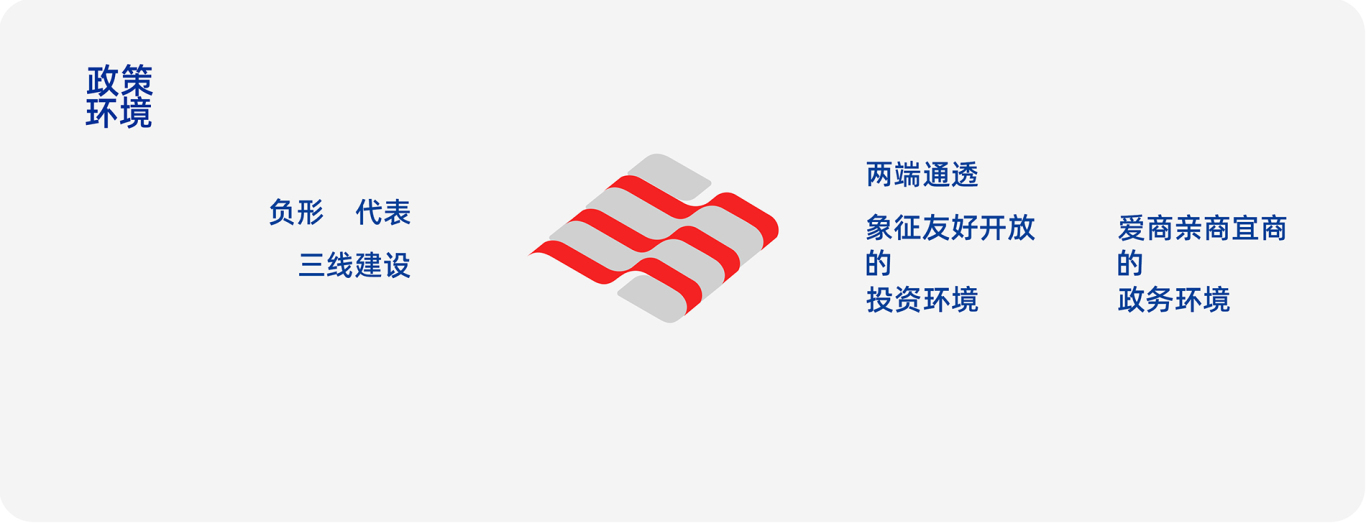 高新科技 智慧 字母类LOGO设计—江油高新区科技产业园品牌形象 标志VI升级图11