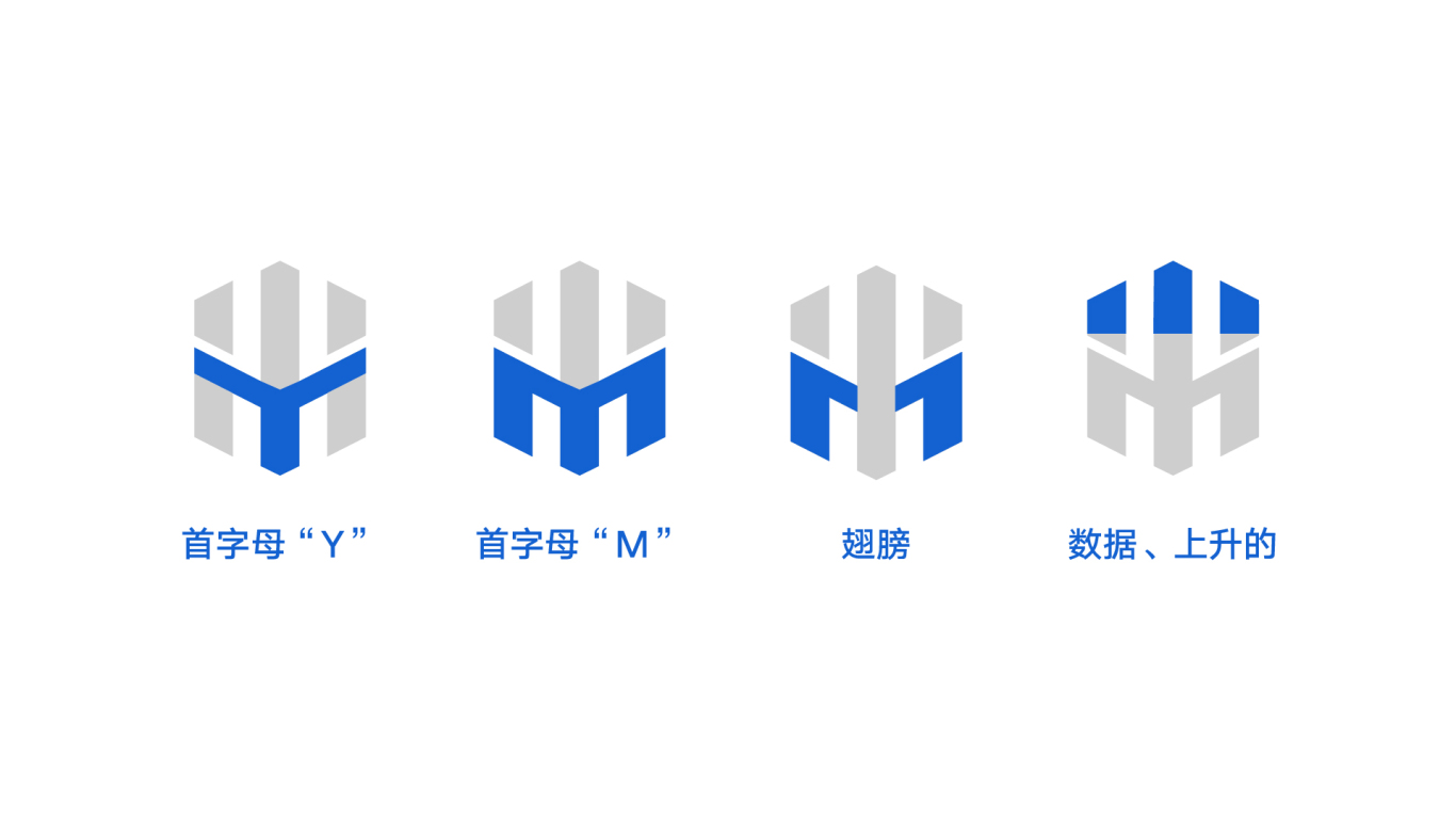 翼蒙科創科技企業品牌logo提案設計圖1