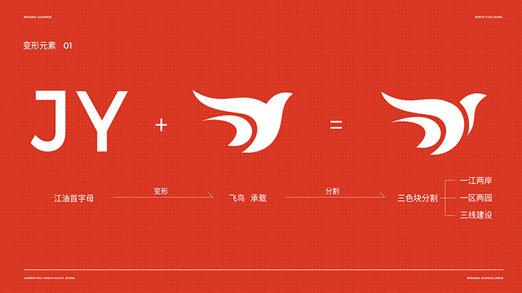 高新区科技产业园logo设计-江油高新区logo设计 获奖作品图1
