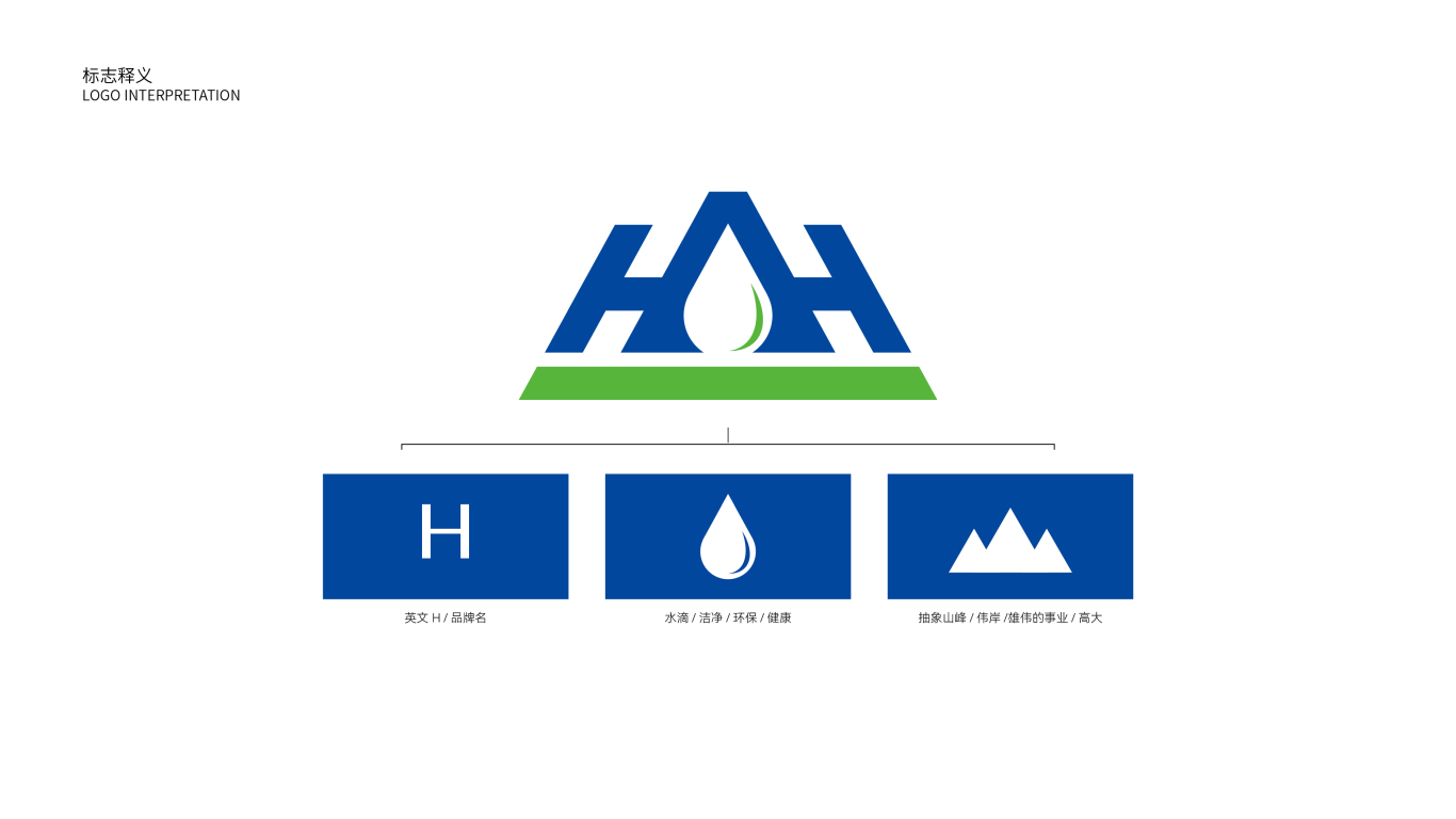 圖形標-需體現醫療環保-化工能源類logo設計中標圖0
