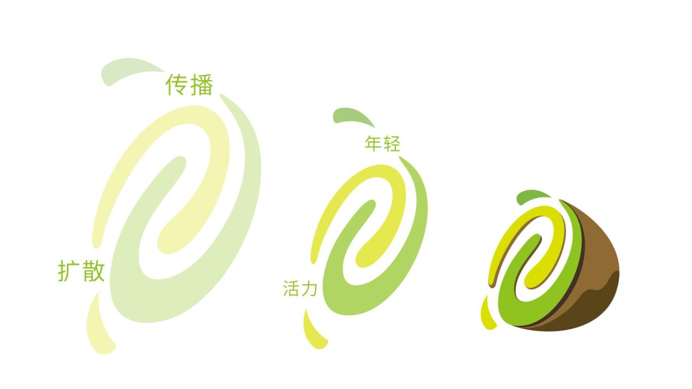 奇异果传媒logo设计图14