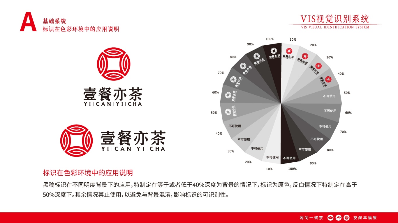 壹餐亦茶-品牌書&VIS視覺識別系統圖35
