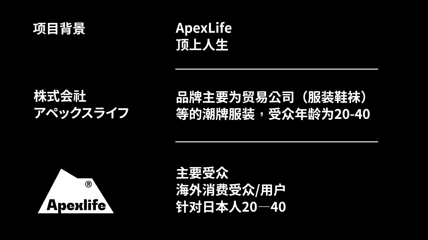 Apexlife®日本潮牌服饰品牌形象设计图4