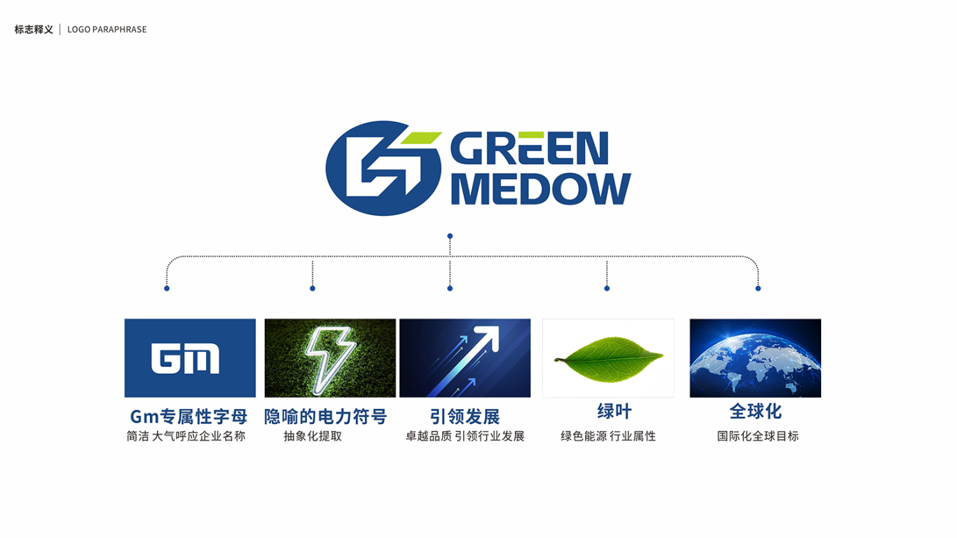 国际化电气类企业logo设计中标图2