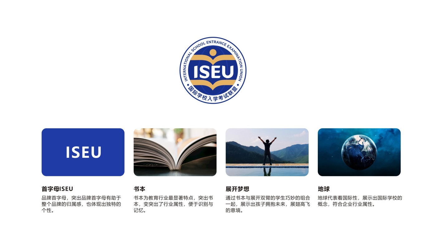 ISEU国际学校入学考试联盟图2