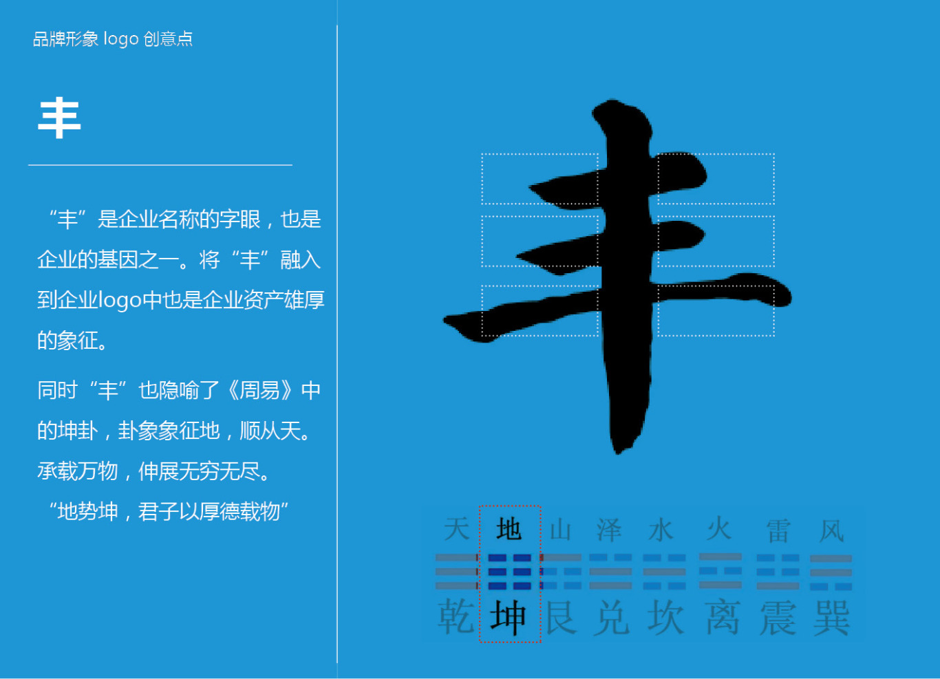 北科永丰资产管理公司品牌形象设计图3