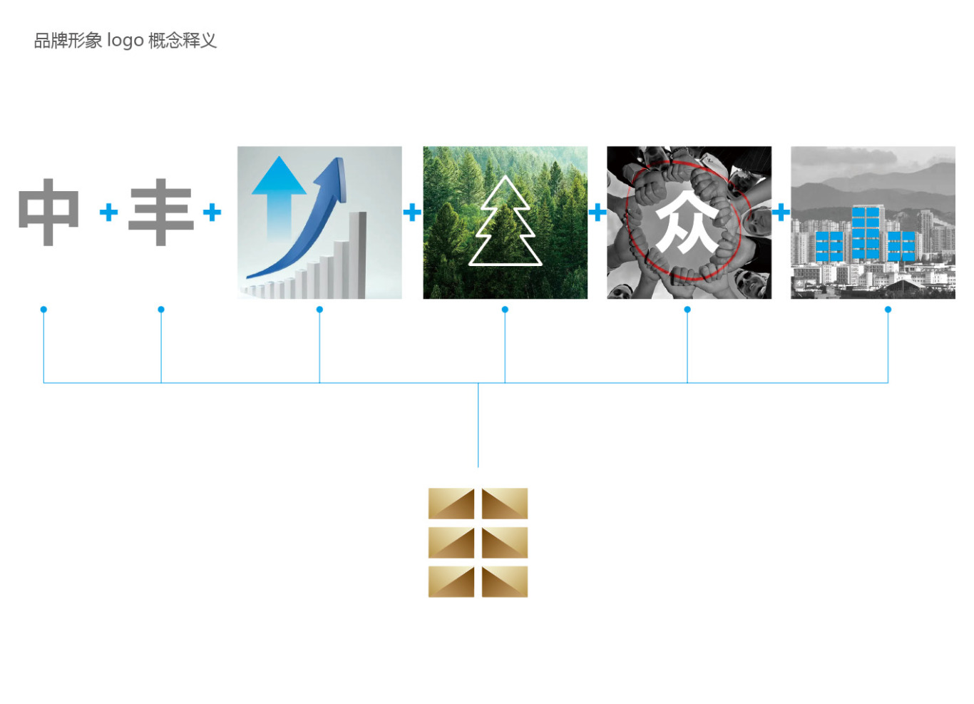北科永丰资产管理公司品牌形象设计图7