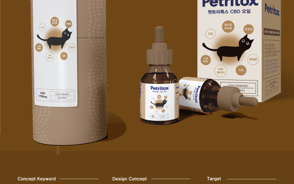 Petritox品牌包裝設計