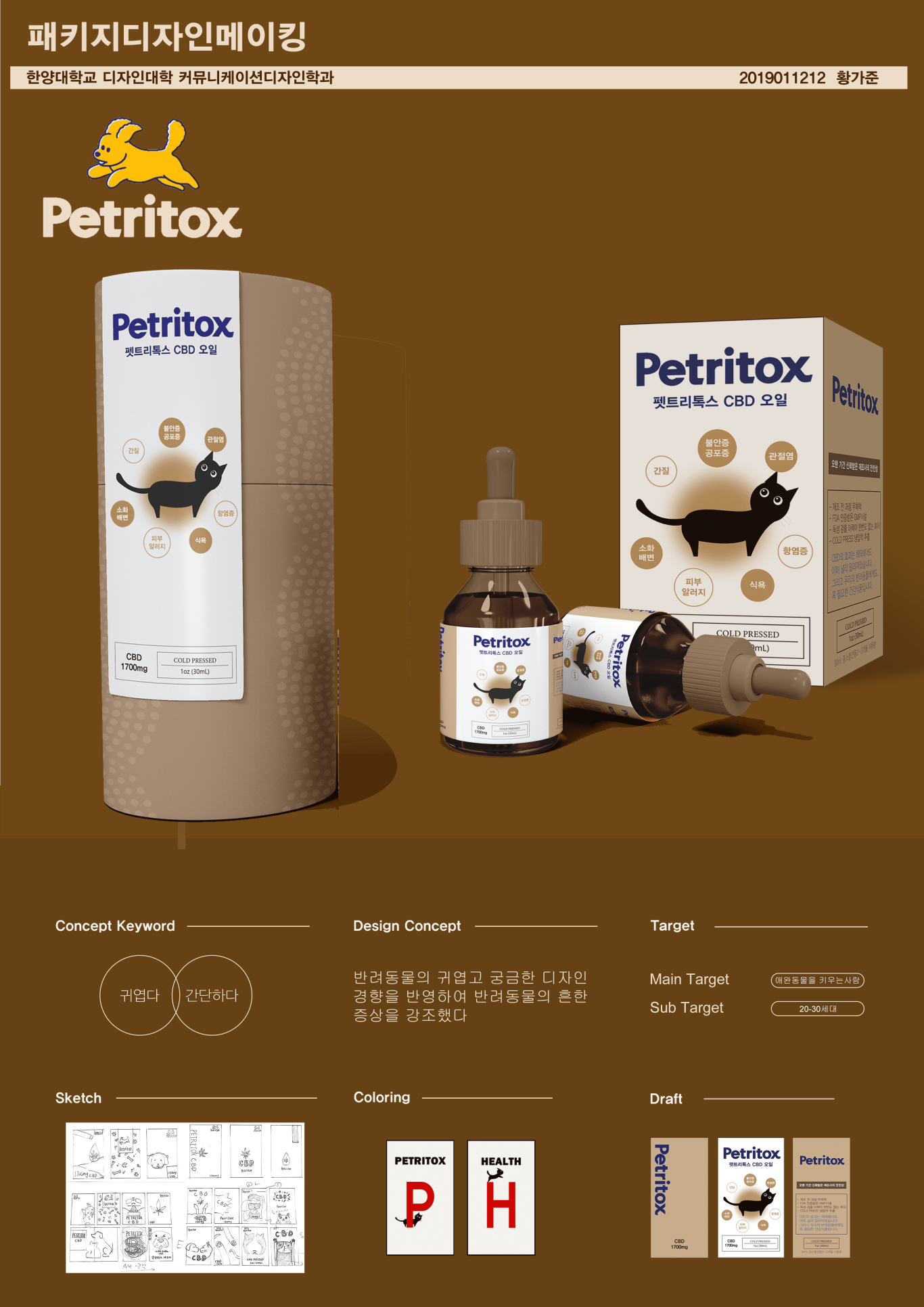 Petritox品牌包装设计图0