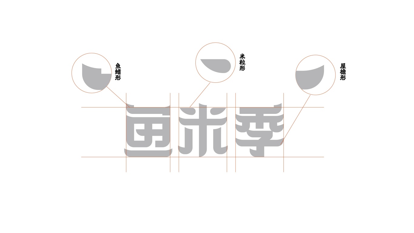 鱼米季酸菜鱼米饭丨美味餐饮品牌logo设计图2
